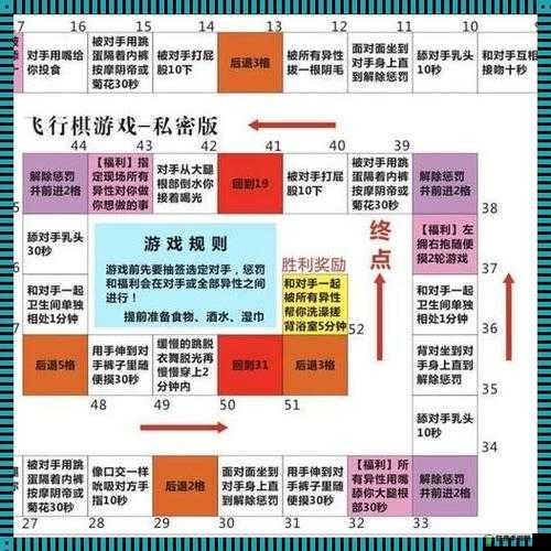 SP 小圈里的每天挨打任务表：详细记录与规划